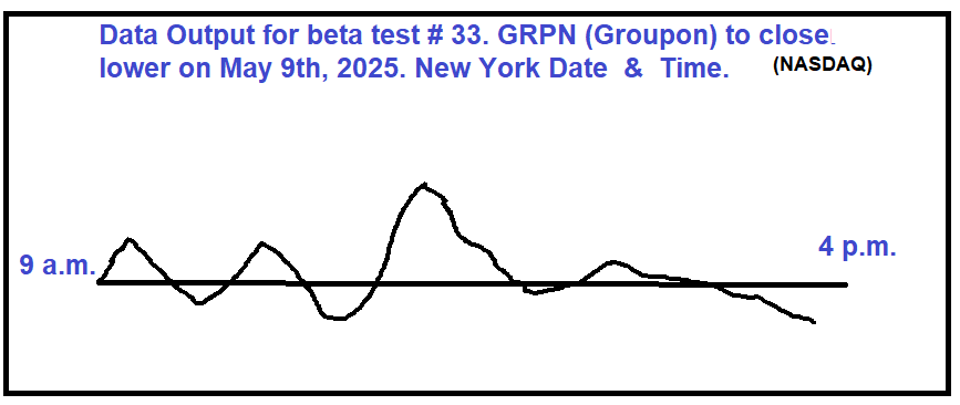 beta test future link